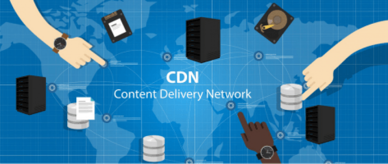 CDN Content Distribution Network